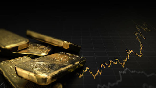 fintechzoom.com gold